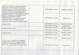 /Files/images/_2017/dodatkov_sots_garant/Page_00002.jpg