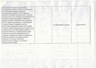 /Files/images/_2017/dodatkov_sots_garant/Page_00005.jpg