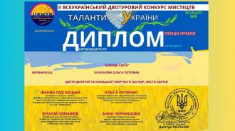 /Files/images/______2024-2025/15 ЦДЮТ 3 2.jpg